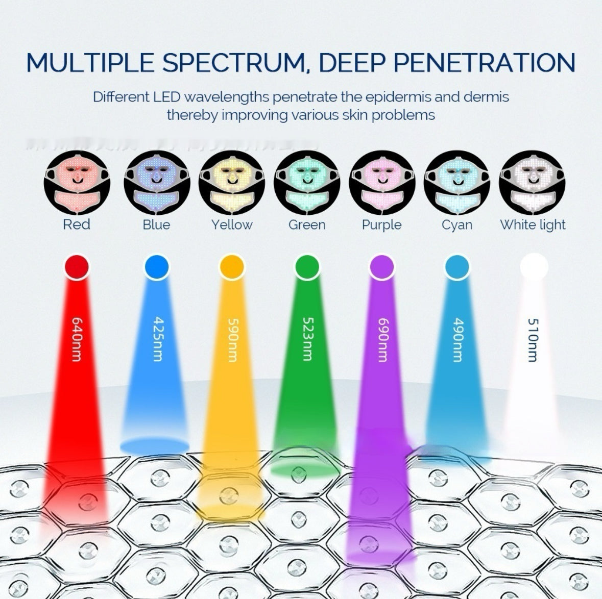 7-Color LED Light Therapy Silicone Mask – Skin Rejuvenation, Acne Treatment & Anti-Aging